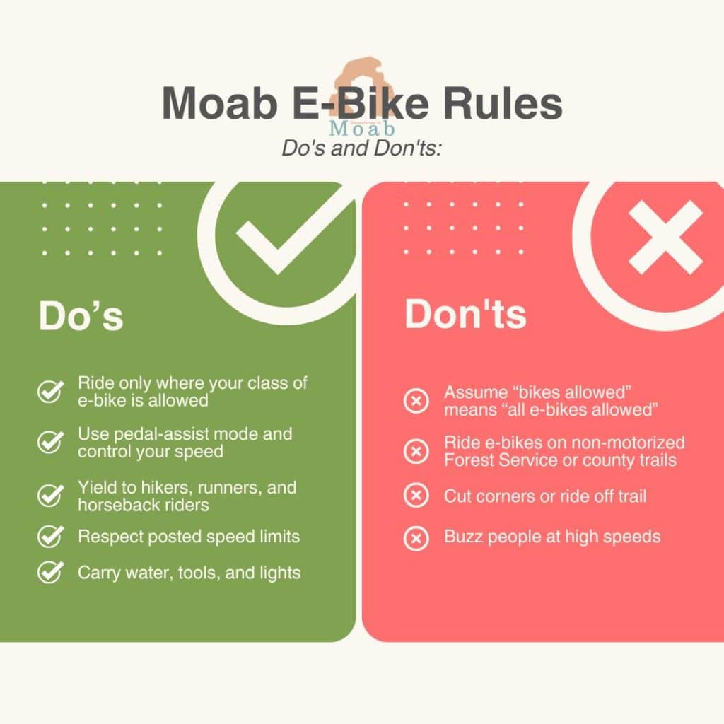 Moab E-Bike Rules - Safety, Etiquette & Enforcement