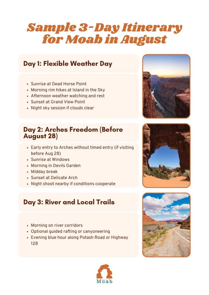 August Sample Itinerary