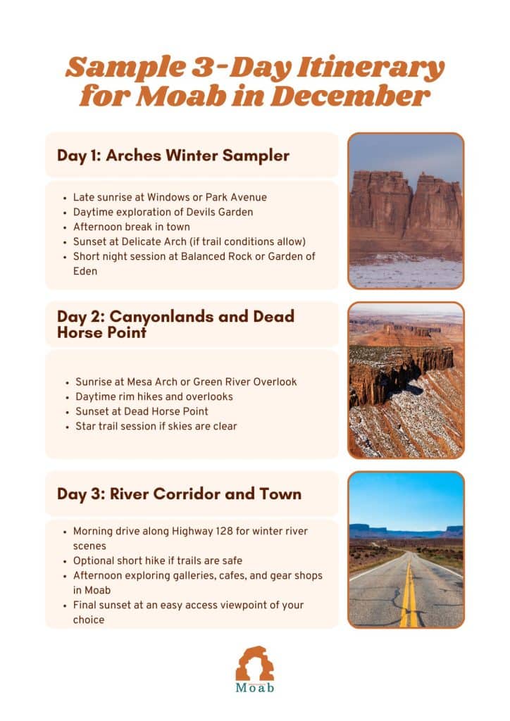 December Sample Itinerary