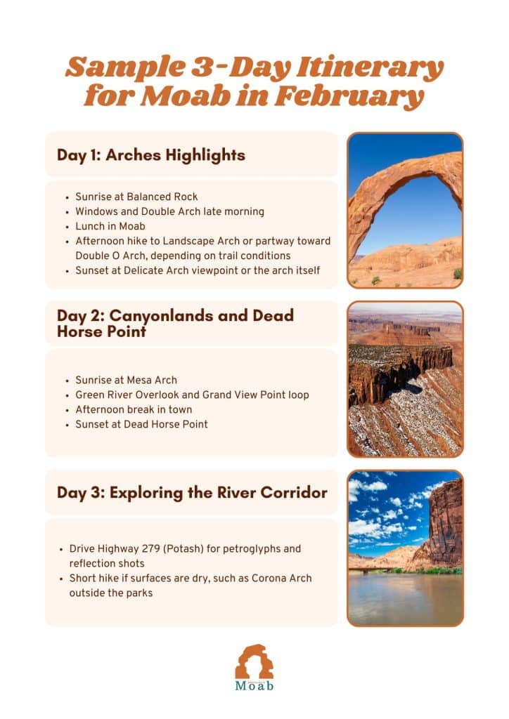 February Sample Itinerary
