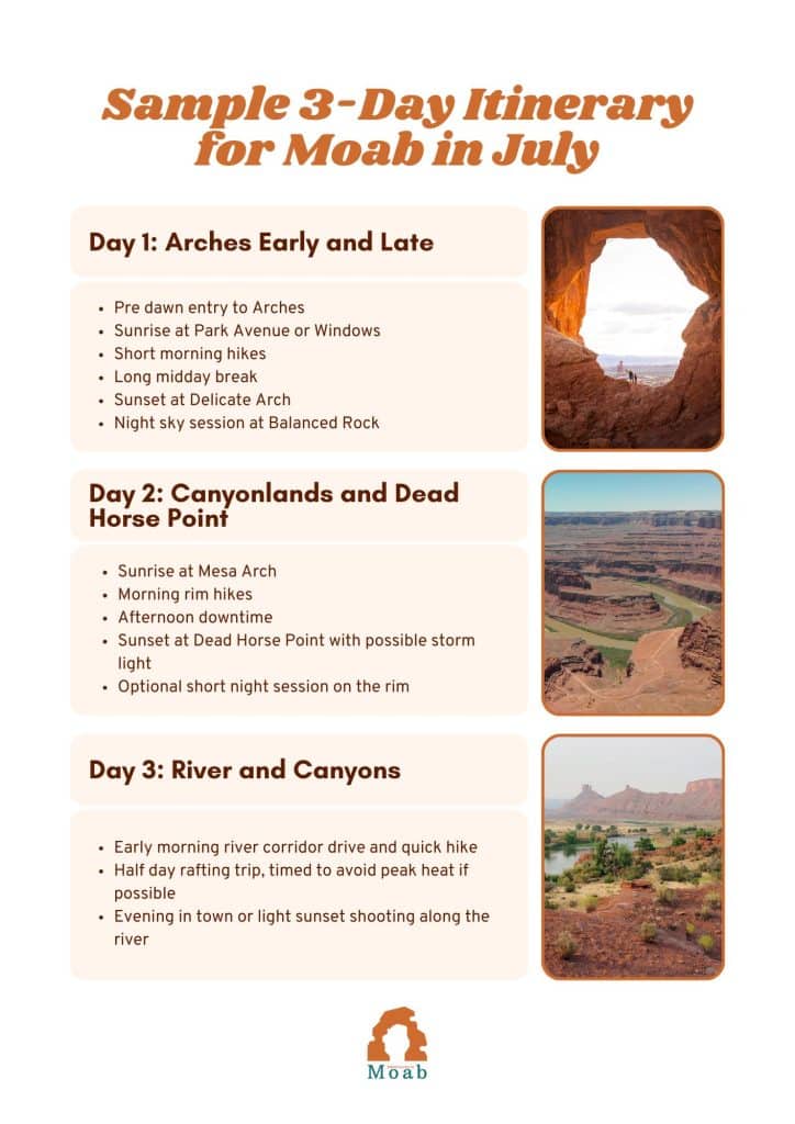 July Sample Itinerary