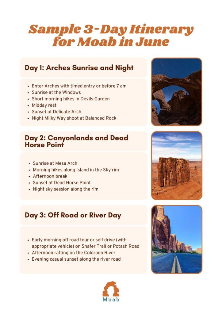 June Sample Itinerary