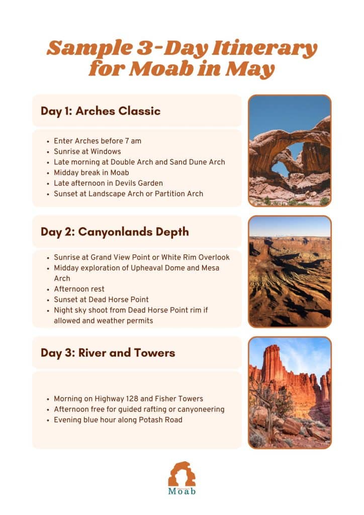 May Sample Itinerary
