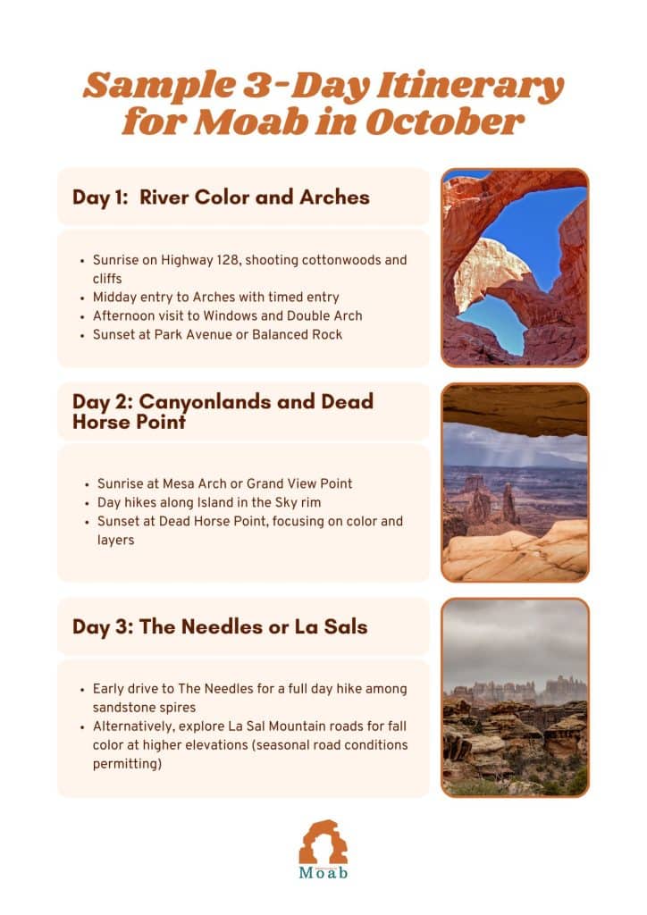 October Sample Itinerary