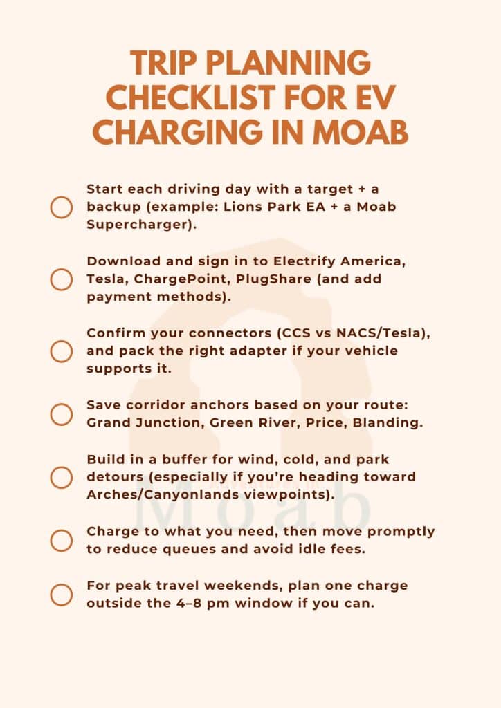 EV Charging in Moab - Trip Planning Checklist